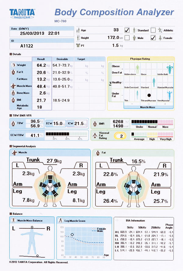 tratamente pentru riduri